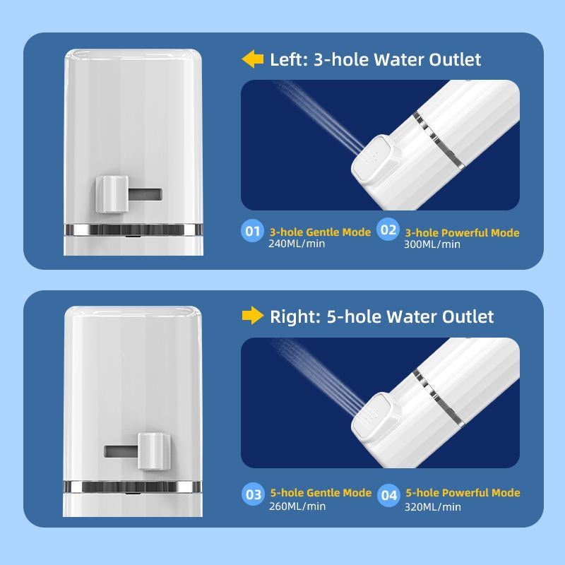 Portable Bidet Attachment – Dual Nozzle, Self-Cleaning